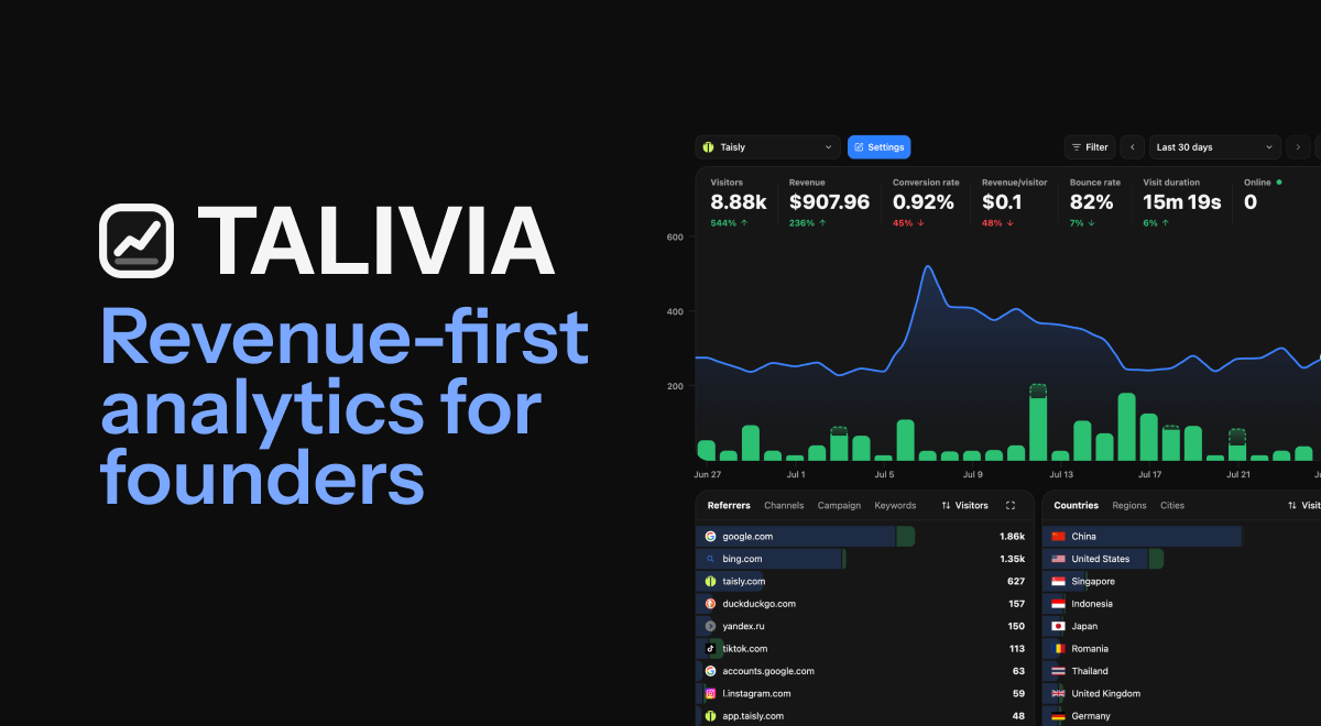 talivia website preview
